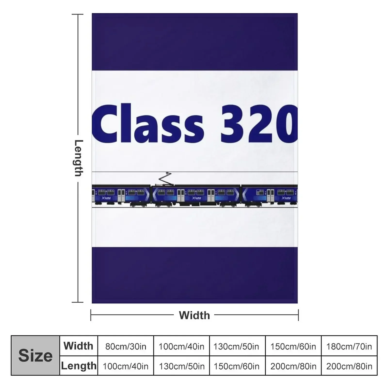 CLASS 320 SCOTRAIL TRAIN Throw Blanket manga Summer Plush Bed Fashionable for babies Blankets