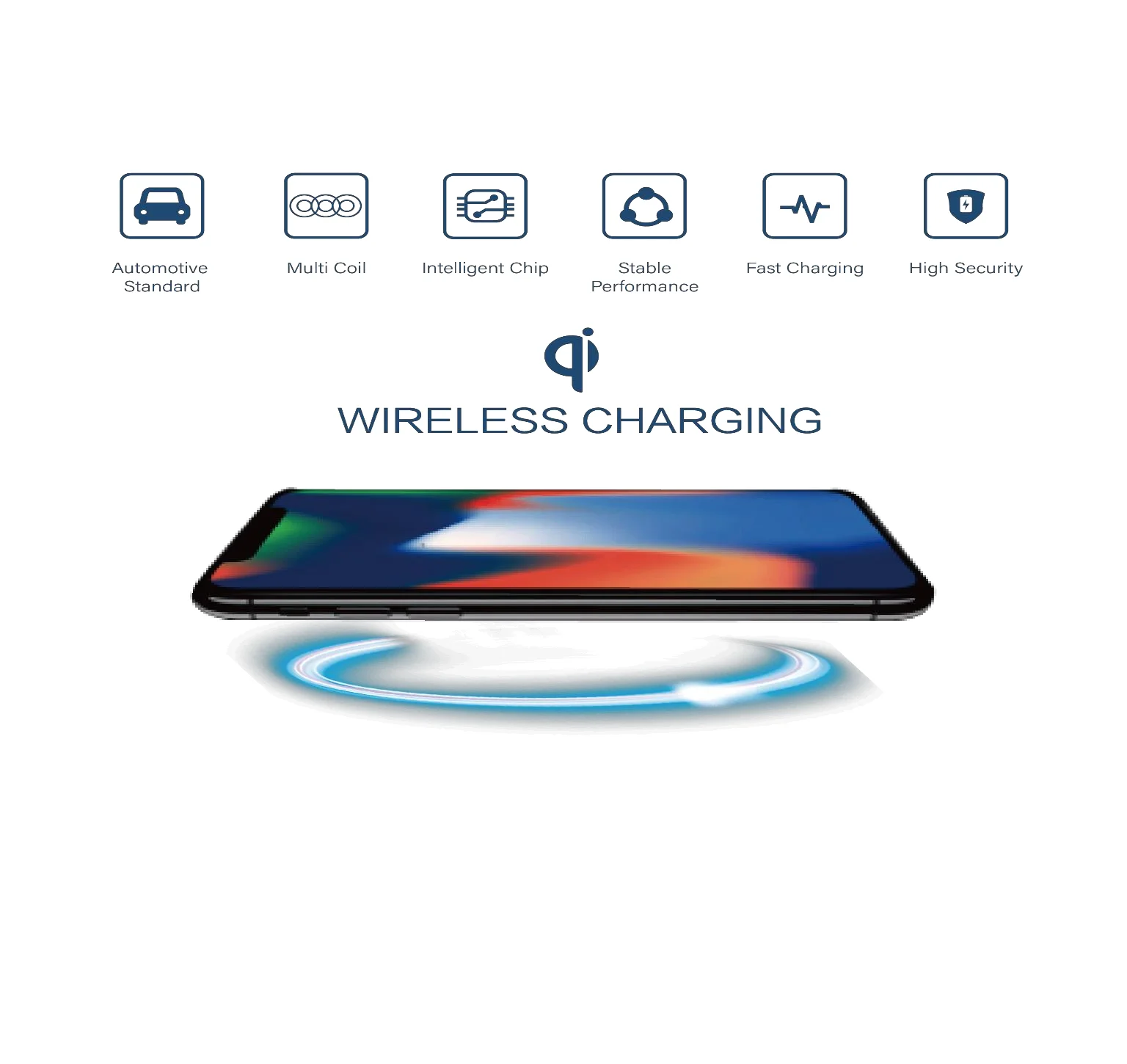 15W QI Wireless Charger For 2018 2019 2020 Land Rover Range Rover Sport Fast Charging Plate Phone Holder Accessories