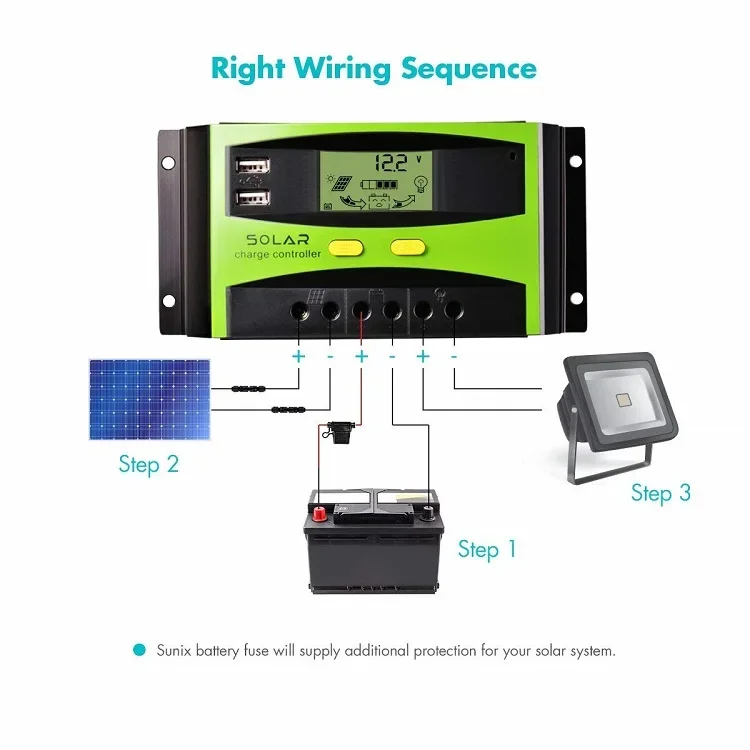 Solar Panel System Charge Controller 12v 24v 48v Battery Charger 10a 20a 30a 40a 50a 60a Dual USB Pwm Solar Charge Controller