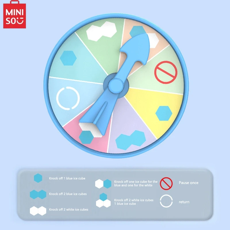 Рисунок 3 - MINISO пингвин ледокол настольная