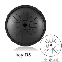 Hluru Professional 6 Inch Steel Tongue Drum 8 notes Tank Drum Titanium Alloy Steel Glucophone Handpan Key D5 Meditation yoga
