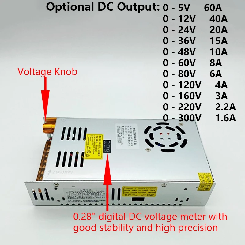 Maxgeek 480W Adjustable DC Switching Power Supply Switch Mode Power Supply 0.28