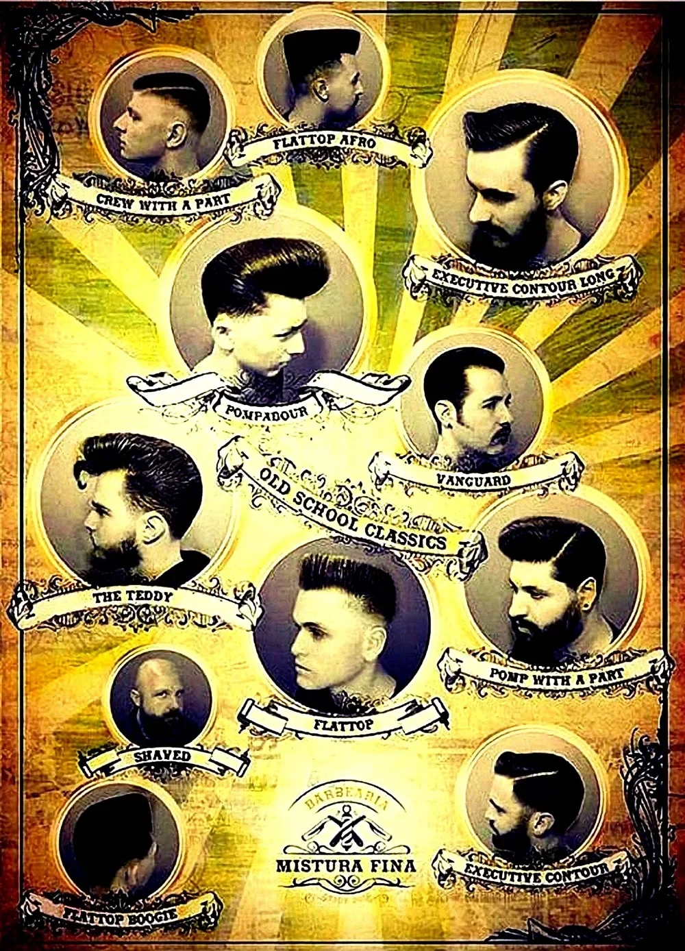 Vintage Hairdresser Men Hairstyle Beard Posters Kraft Paper Interior Painting Restoring Wall Sticker Barber shop Home Decoration