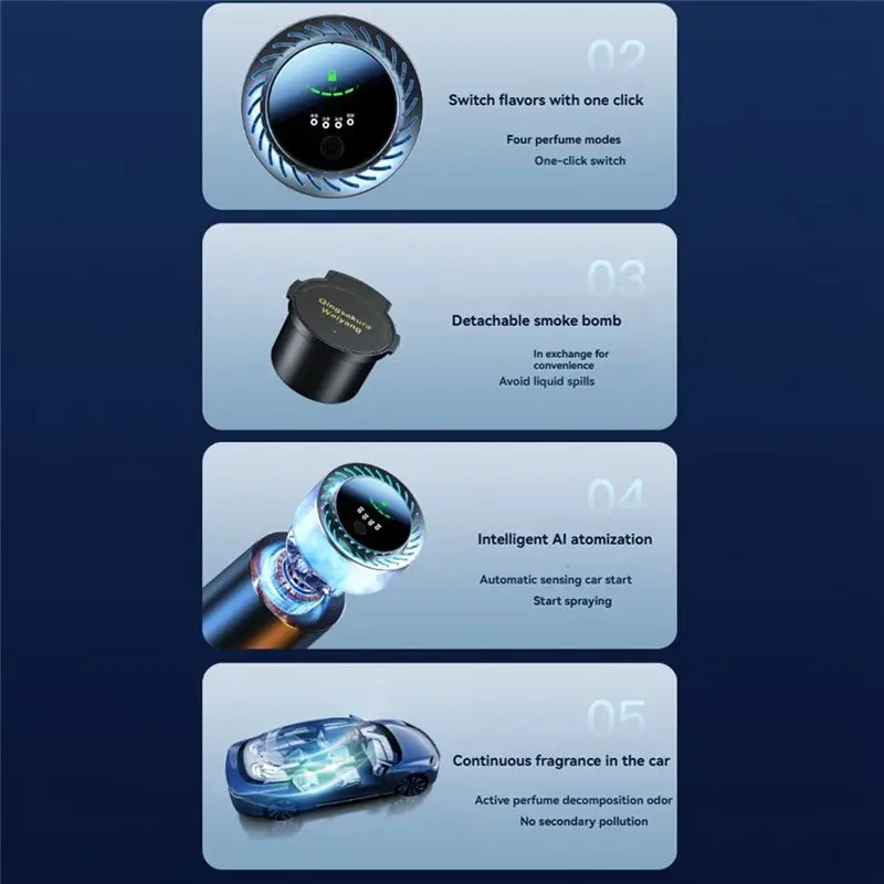 AB46-Cloud Mist Landscape Aromatherapy, Car Fragrance Automatic Start And Stop Aromatherapy, AI Atomization Aromatherapy