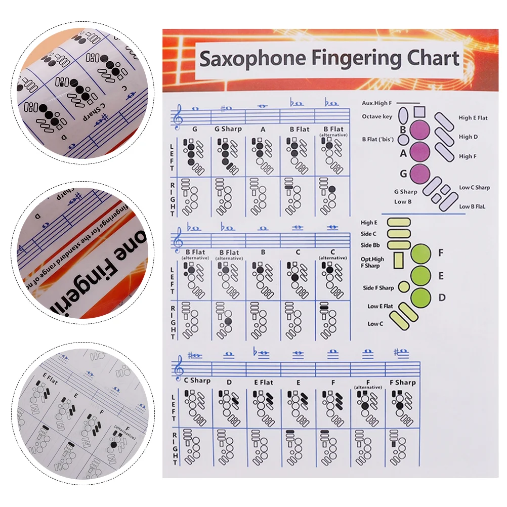 Saxophone Poster Learning Guide Coated Paper Chart Chord for Musical Beginner Practice Stickers