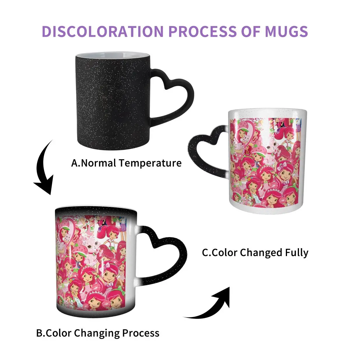 Like Strawberry ShortCake Mug Funny Ceramic Coffee Cups Tea Mugs Milk Cup Drinkware Gift for Woman Man
