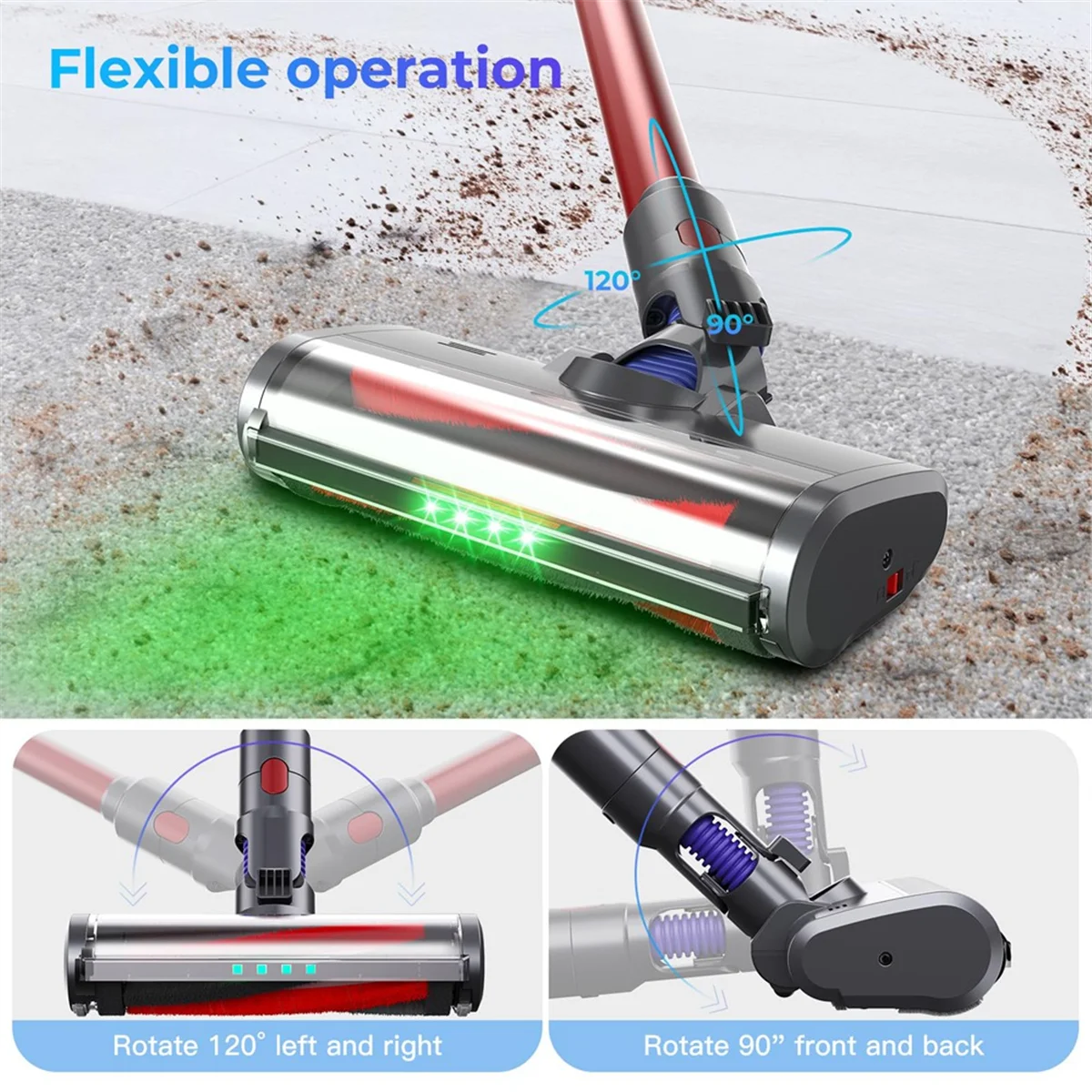 HOT Floor Brush Turbine Brush Head for Dyson V7 V8 V10 V11 V15,Spares Parts with 4 LED Lights for Carpets and Hard Floors