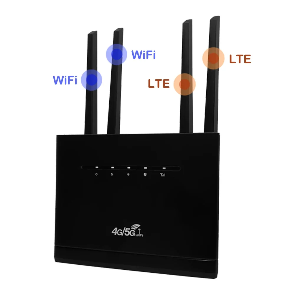 4G CPE Router 4G WIFI Router RJ45 WAN LAN with SIM Card Slot Wireless Modem Support 32 Users Wireless Internet Router for Home