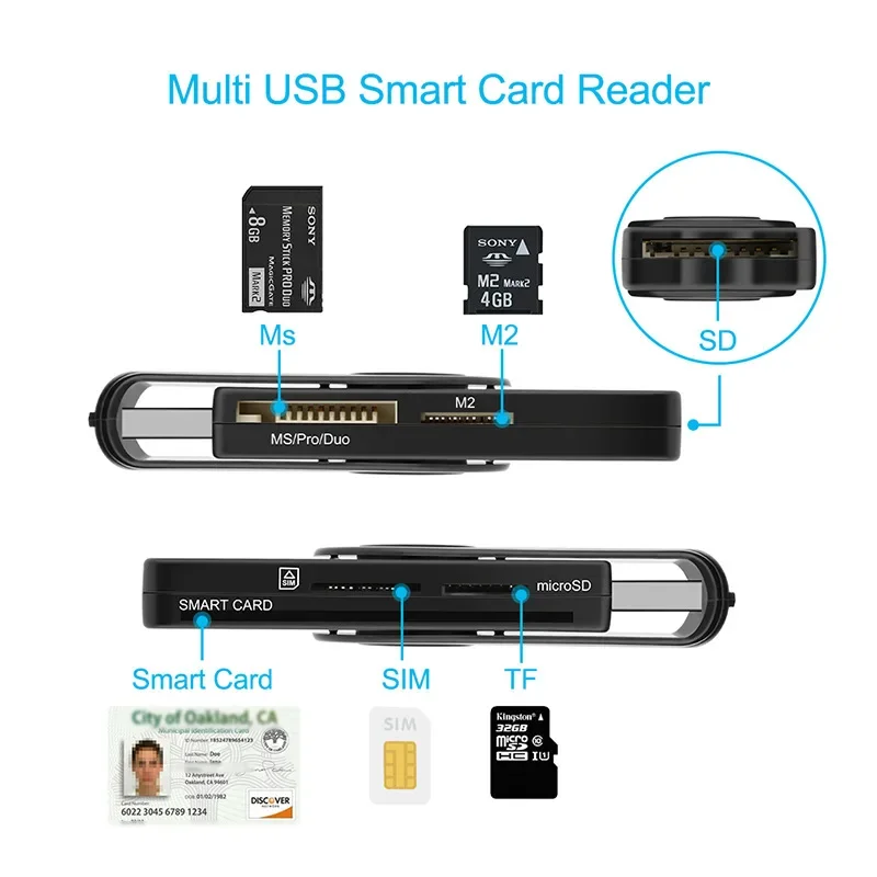 Lettore di Smart Card USB 3.0 per memoria micro SD SD/TF, lettore di schede sim, ID, scheda bancaria, adattatore connettore sim cloner