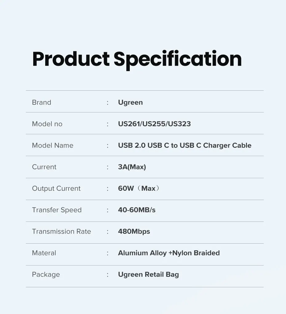 Ugreen USB C to USB Type C Cable for MacBook Pro iPad 2020 USB Charger Wire for Samsung S20 Huawei Quick Charge 4.0 PD 60W Cable