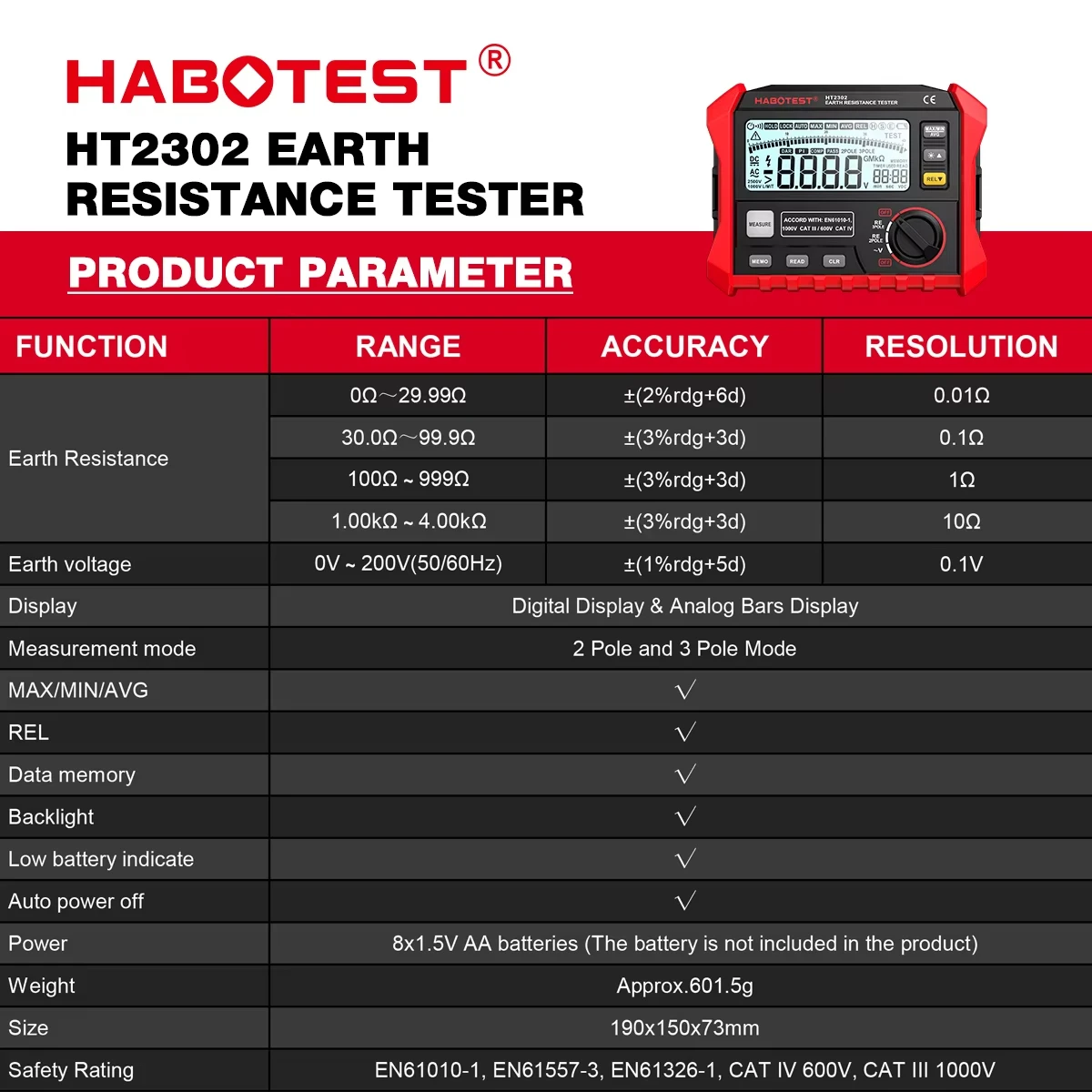 HABOTEST HT2302 Insulation Resistance Tester Earth Ground Resistance Tester Digital Megohmmeter Meter 100 Groups Data Storage