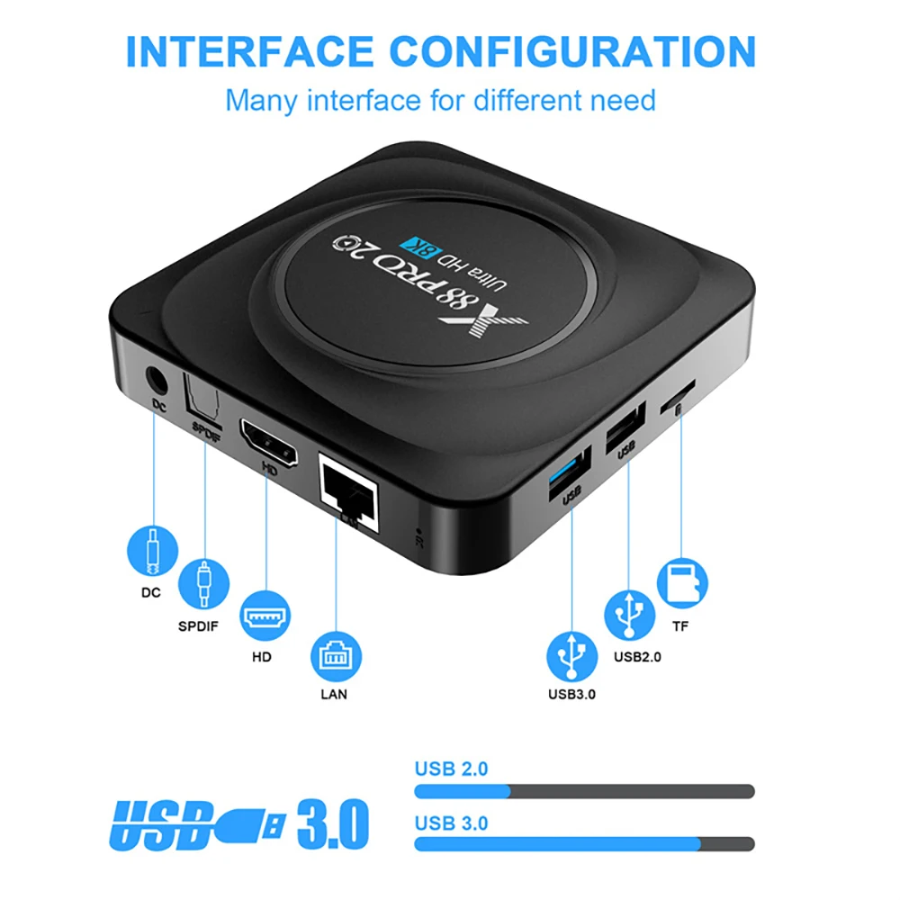 1000M أندرويد 11.0 صندوق التلفزيون 64GB 8GB 128GB X88 برو 20 RK3566 ستة النوى 8K ثنائي واي فاي Android11 مجموعة سريعة TopBox مشغل الوسائط العالمية