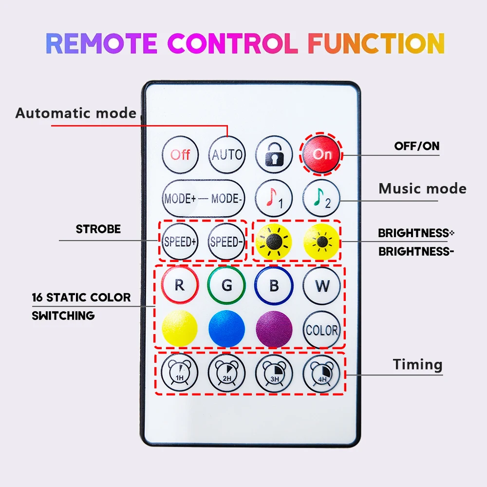 EU-Stecker DC24V 3535 RGB Neon LED-Streifen 5/10/15/20/30M Bluetooth Musik-Sync Wasserdichtes Neon-Seil-Licht für Innen- und Außendekoration – Detail 5