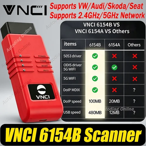 VNCI 6154B Diagnostic Scanner for VW/AUDI/Skoda/Seat Support CAN FD/DolP ProtocoI Diagnostic Tool Work ODIS/VCDS Software