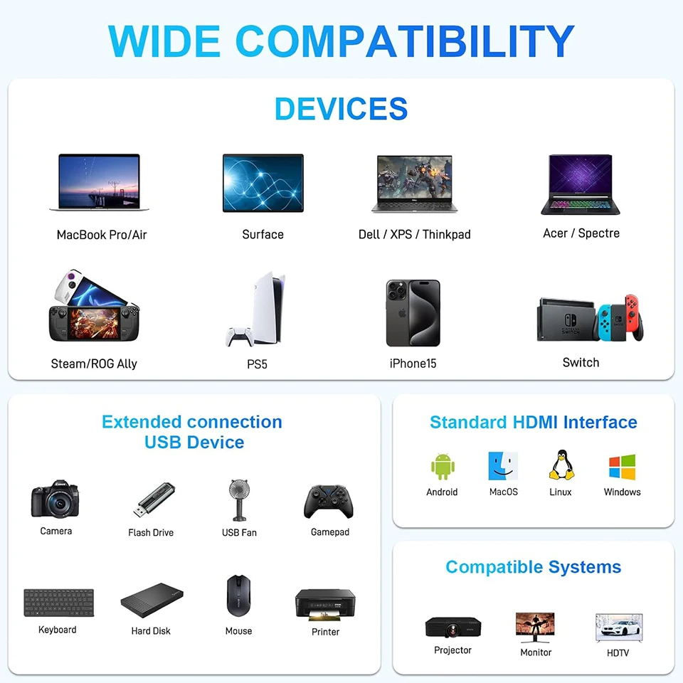 3-In-1 Type-C Usb Hub Male To Female Hdmi-Compatible 4k Usb 3.1 Type-C To Usb 3.0 Charging Adapter For Macbook Air 12 Converter view 5