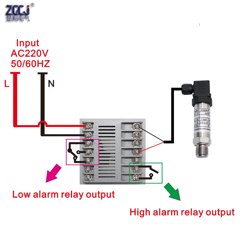 Mbar przełącznik ciśnieniowy 0-50mbar 0-60mbar 0-100mbar. .. 1000mbar niski alarm i wysoki alarm wyjściowy kontroler mbar