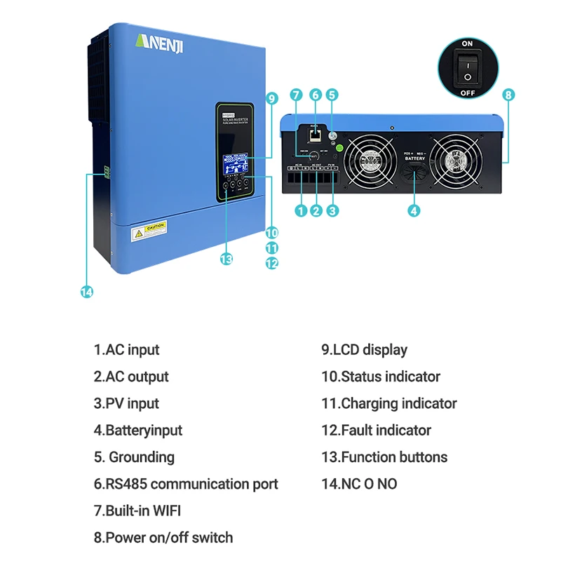 Thumbnail 2 - #12 Best Complete Solar Kits to Buy In 2026
