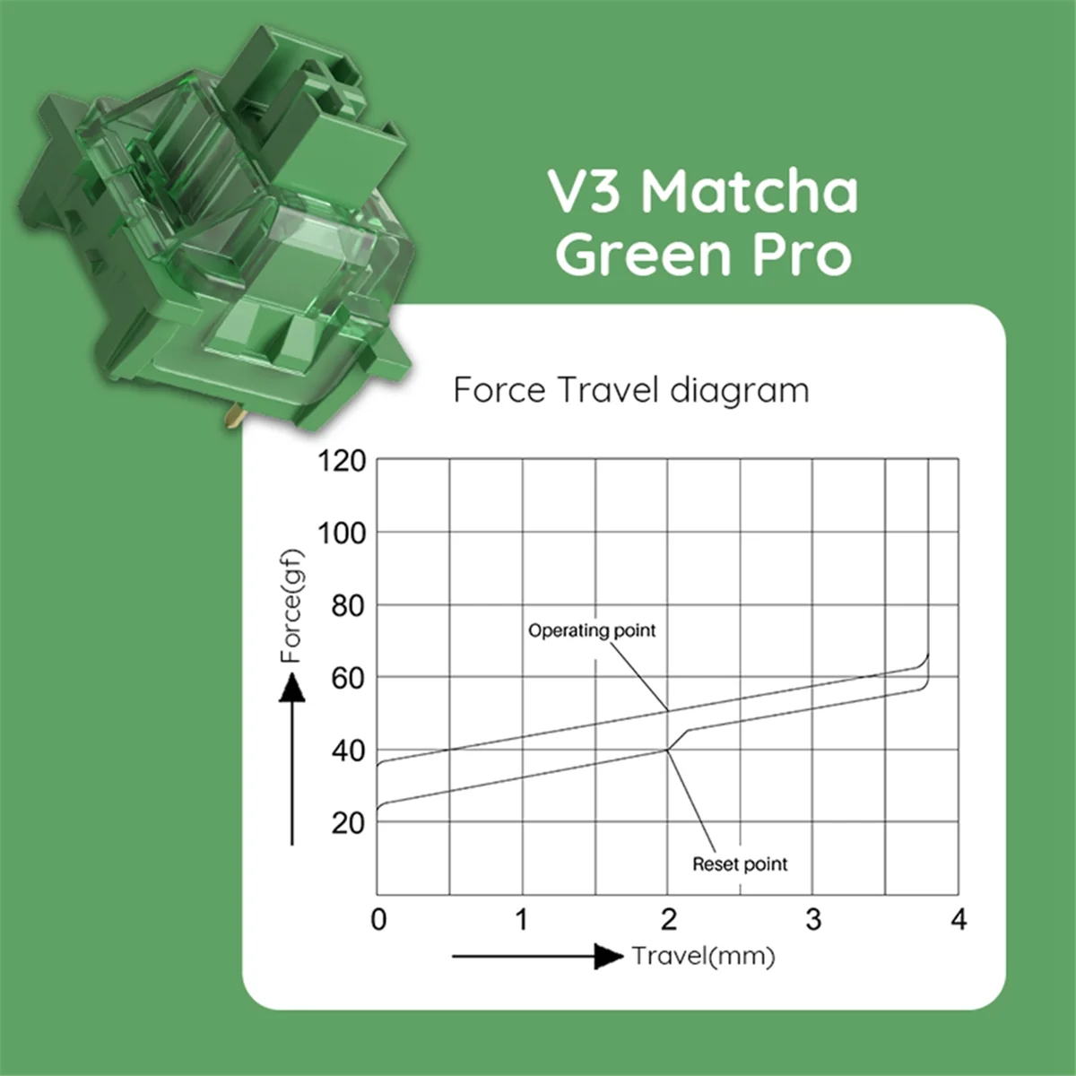 Akko V3 Pro 키보드 스위치, Matcha Green 스위치, MX 기계식 키보드용 선형 스위치, 3 핀, 50gf, 45 개