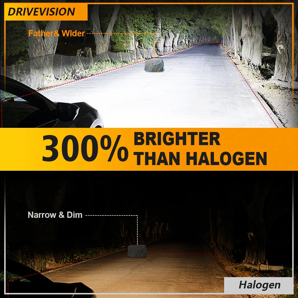 DRIVEVISION 2Pcs Mini LED Headlight H7 LED Bulb 60W for Car Head Lamp No Fan 3570 CSP LED White Super Bright Auto Fog Light Bulb