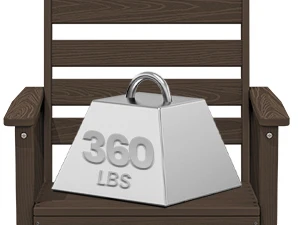 weight