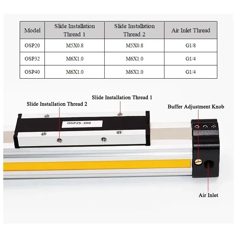 OSP DSP Air Pneumatic Cylinder OSP25 OSP32 Bore 25mm 32mm Mechanically Jointed Double Acting Rodless Piston Small Part