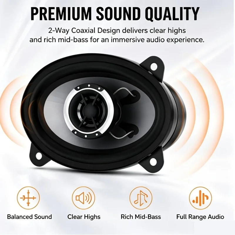 4Inch×6inch dual-channel speaker（a Pair）——Maximum Power150W，Balanced sound，High-pitched sound is smooth，High-quality original re