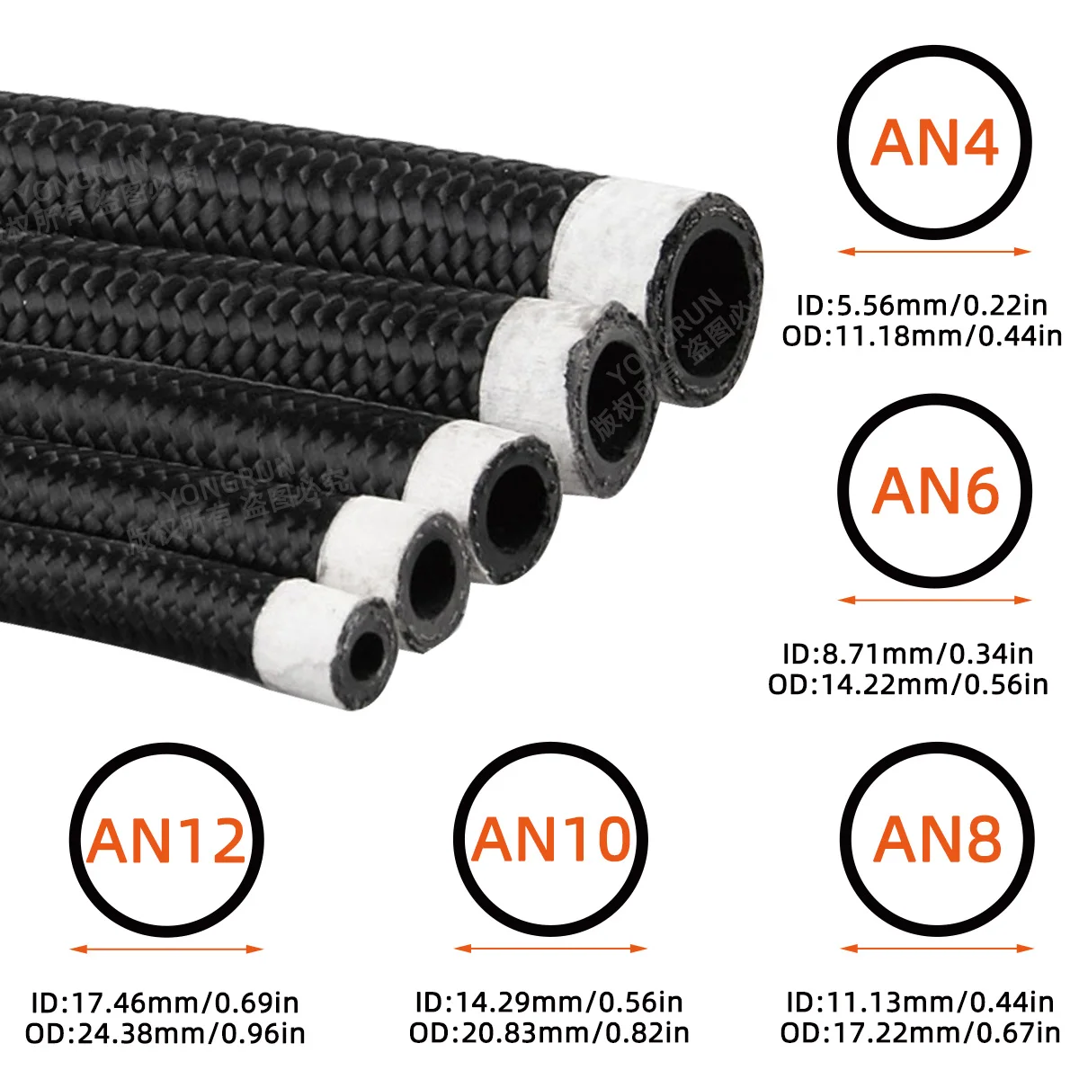 YONGRUN 1/5M AN4 AN6 AN10 Pipe Black Nylon Jacket Stainless Steel Braided Rubber Fuel Pipe Oil Cooler Hose