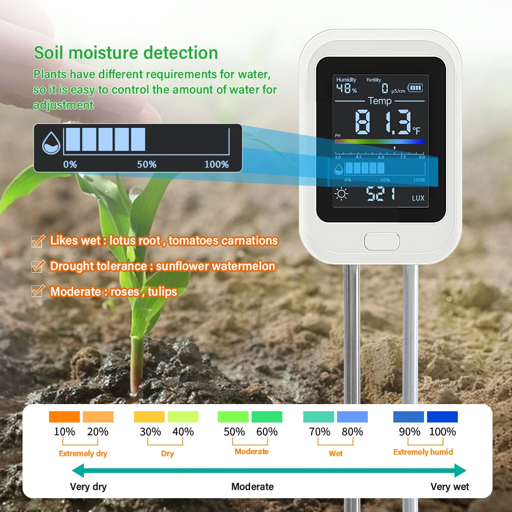 Soil Tester 6 in 1 pH Moisture Meter for Plants Garden Fertility & Light Sensor Digital Soil Analyzer with Type-C Rechargeable - Image 2