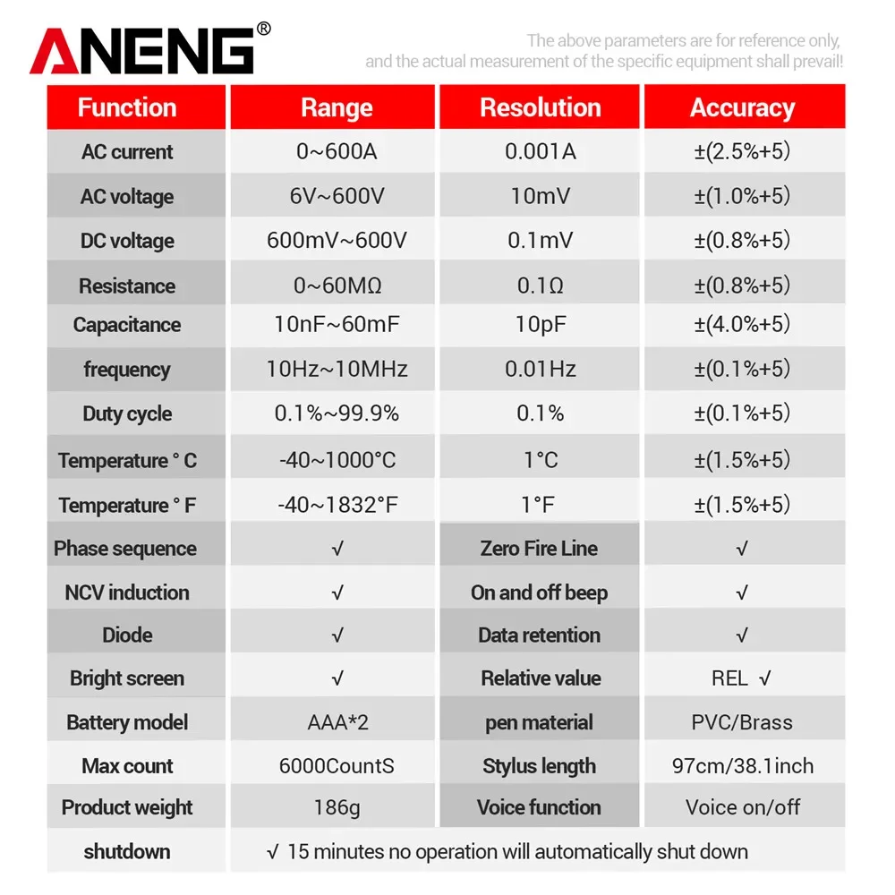 ANENG PN105 Clamp Meter Digital Multimeter Non-contact Voice Control Ammeter 600A High Current Clamp Multimeter 34mm Jaw Design