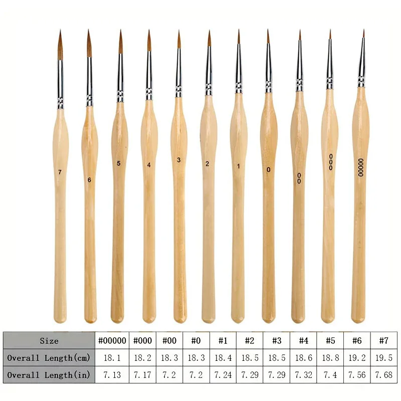 11/22pcs Micro Detail Paint Brush Set Triangular Grip Handles Miniature Art Brushes Small Fine Tip Paintbrushes