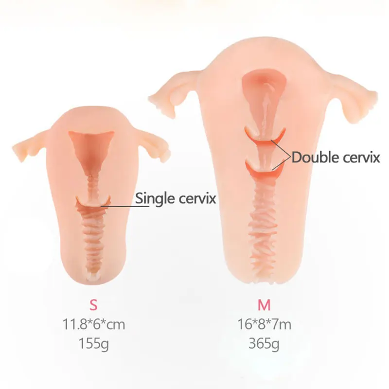 Male Masturbator Cup Artificial Vagina 3D Human Realistic Uterus Pocket Pussy Silicone Adult Product Sex Toys for Men Sex Shop