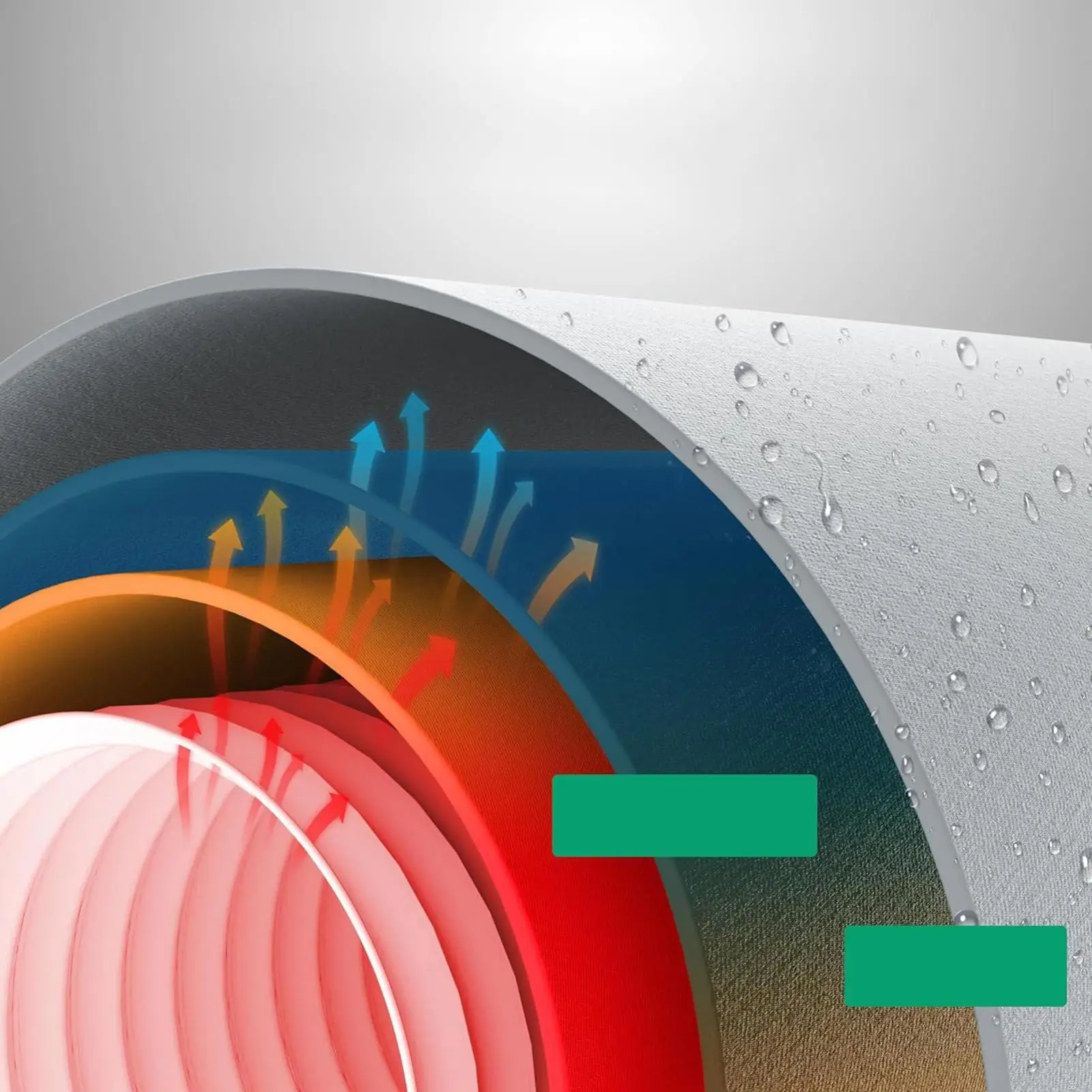 

Изоляционный рукав для шланга переменного тока, универсальный защитный рукав для трубки кондиционера, устойчивый к атмосферным воздействиям изоляционный чехол для шланга переменного тока для улицы, автофургона