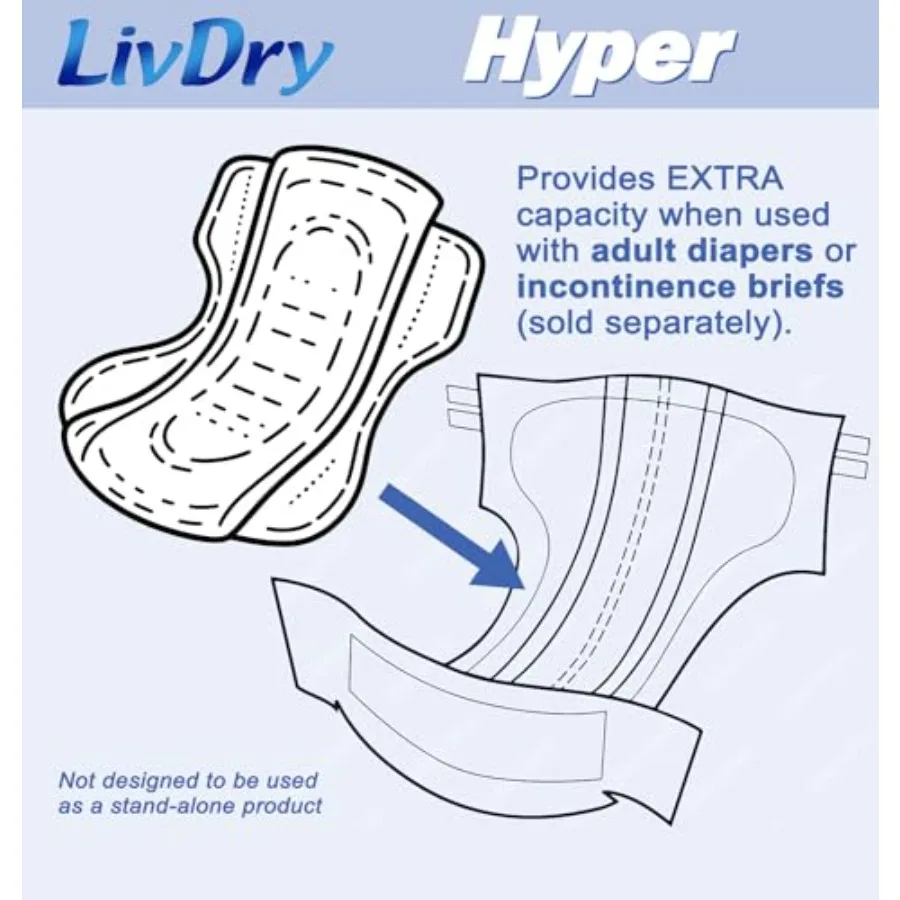 LivDry High Absorbency Pad Insert for Incontinence Briefs and Adult Diapers Women and Men Hyper 2400 18 Count