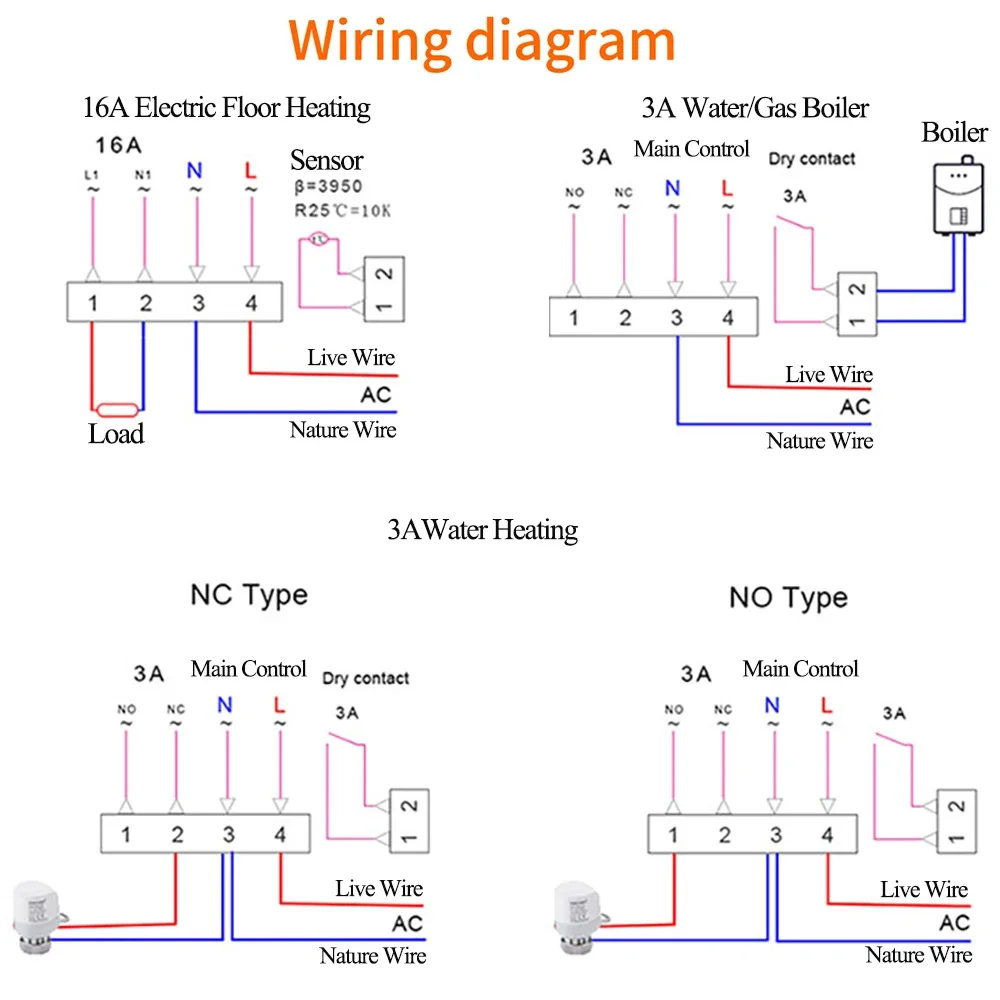 Termostato inteligente Tuya WiFi/ZigBee, temperatura del agua, calefacción eléctrica de suelo, controlador de caldera de Gas, compatible con Alice, Alexa y Google Home