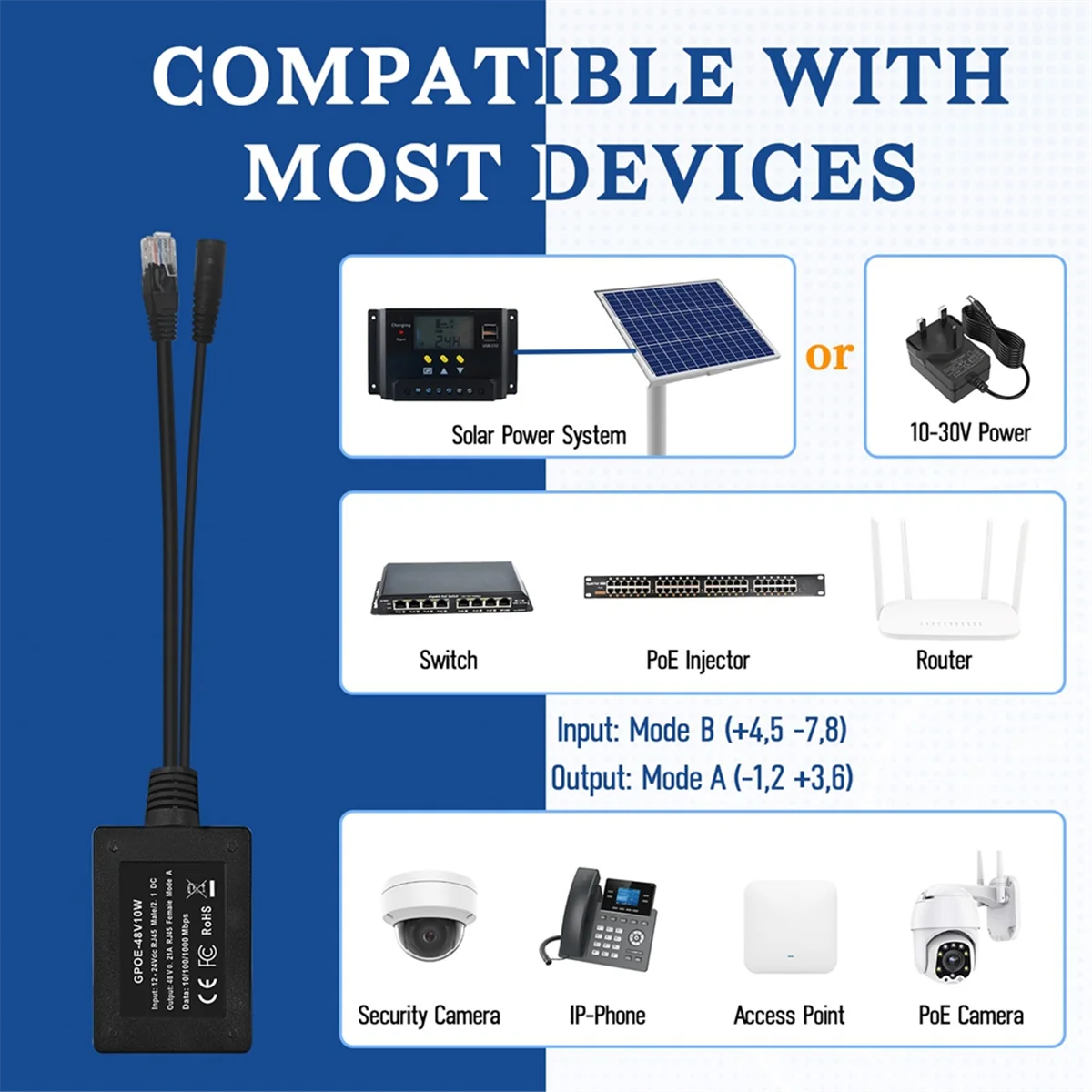 

【Ограниченный на складе!】Инжектор POE