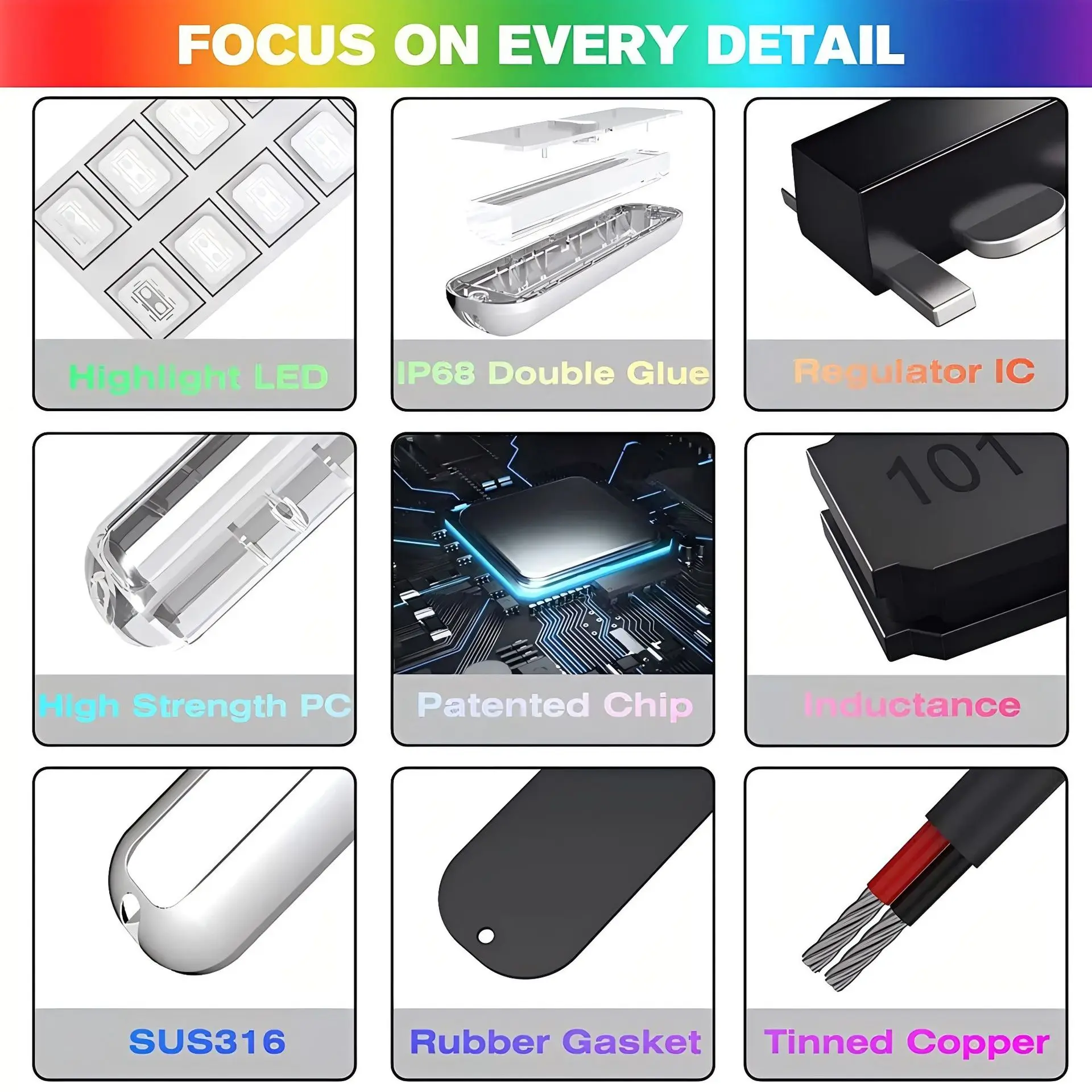 27LED Marine ไฟ LED สําหรับเรือใต้น้ํา Surface Mount สําหรับเรือยอชท์ Pontoon เรือใบ Kayak Skiff เรือเบสเรือตกปลา