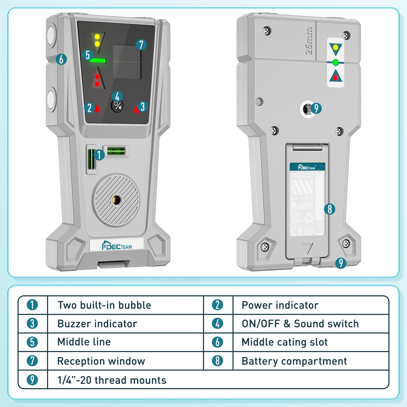 Decteam Laser Receiver Leveling Detector With Pulsing Line For Laser Level, Two-Sided LCD Displays With Magnet Clamp