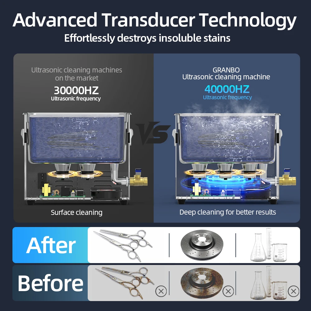 ดิจิตอลเครื่องทําความสะอาด Granbo 10L Ultrasonic Cleaner 240 W/360 W 40 Khz ความถี่เครื่องทําความร้อนเครื่องซักผ้า Degas Degrease เครื่องมือ
