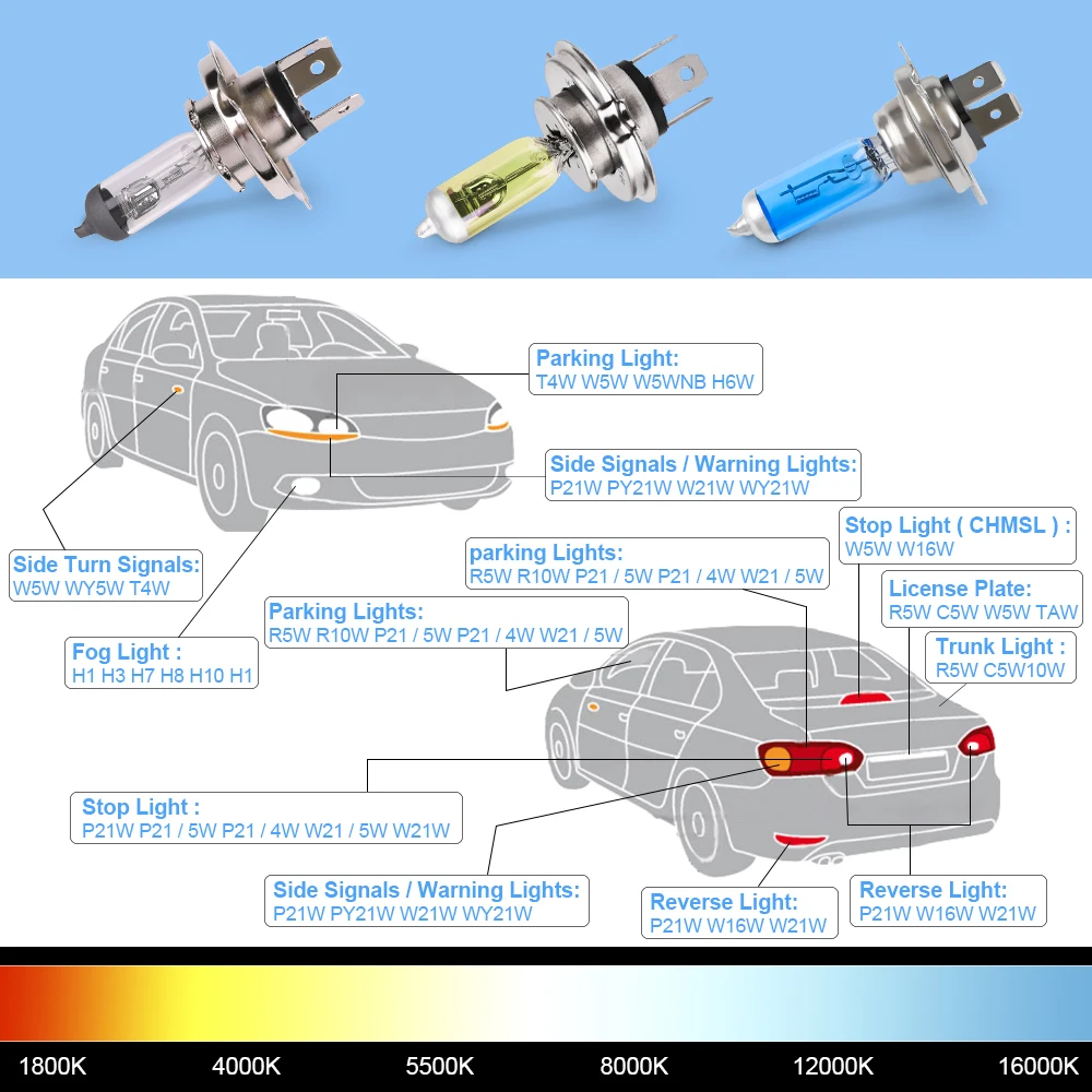 10pcs H1 H3 H4 H7 H8 H15 Halogen Bulbs Super Bright 12V 55W 100W Xenon White 6000K Halogen Car Headlights Lamp Bulbs Car Light