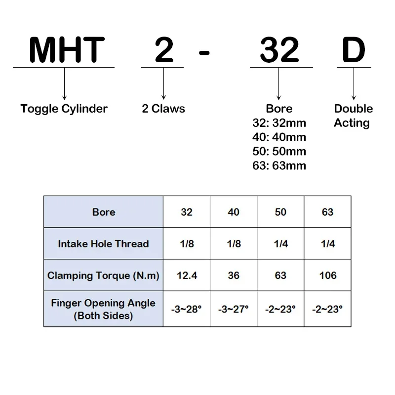 MHT2-32D MHT2-40D MHT2-50D MHT2-63D Pneumatic Gripper Pivot Opening And Cosing Toggle Type Finger Cylinder