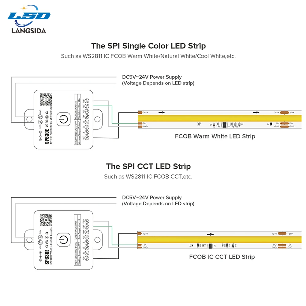 FOB COB Led-verlichting RA90 3000K 4000K 6000K FCOB SPI DIM IC 360 LED's 10 mm 24V 60W Lichtstrip Adresseerbaar Hoge dichtheid Flexibel