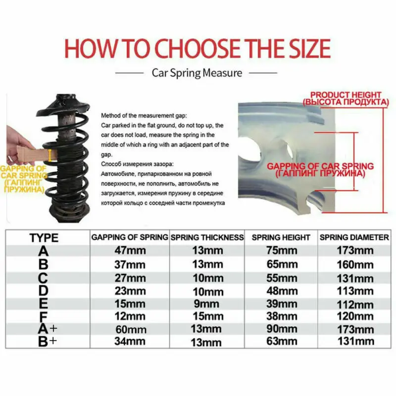 Car Shock Absorber Type D Spring Bumper Power Cushion Buffer Auto Part Tool Brand New High Quality 23mm Gapping 10mm Thickness