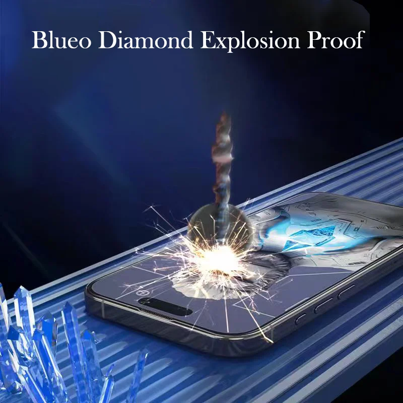 Blueo Sapphire Glass For iPhone 16 Pro Max Screen Protector for iPhone 16 Pro Max