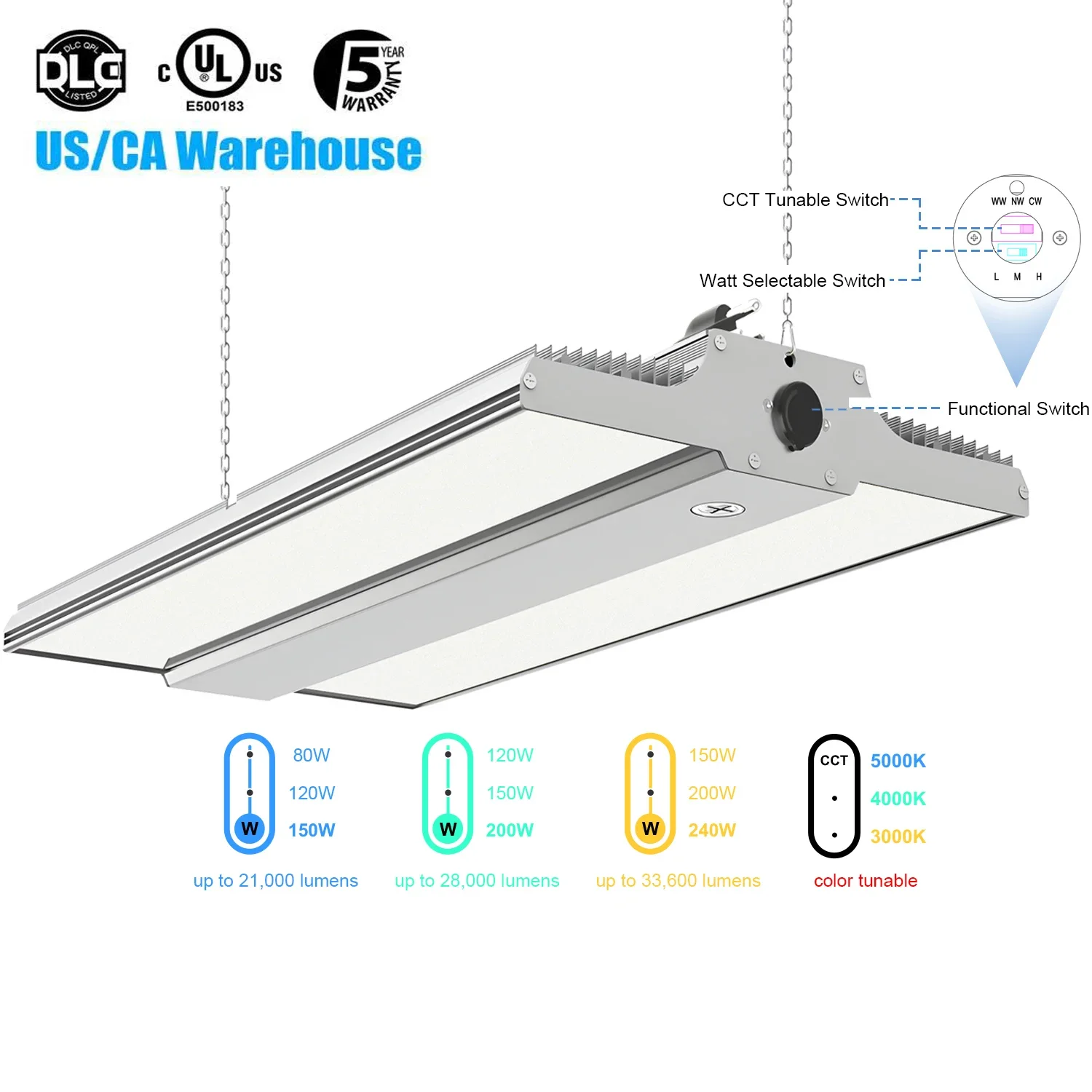 Stock de EE. UU., 150W, 200W, 240W, 300W, 400W CCT y WATT, luces de Panel LED lineales ajustables IP65 para almacén, oficina y garaje