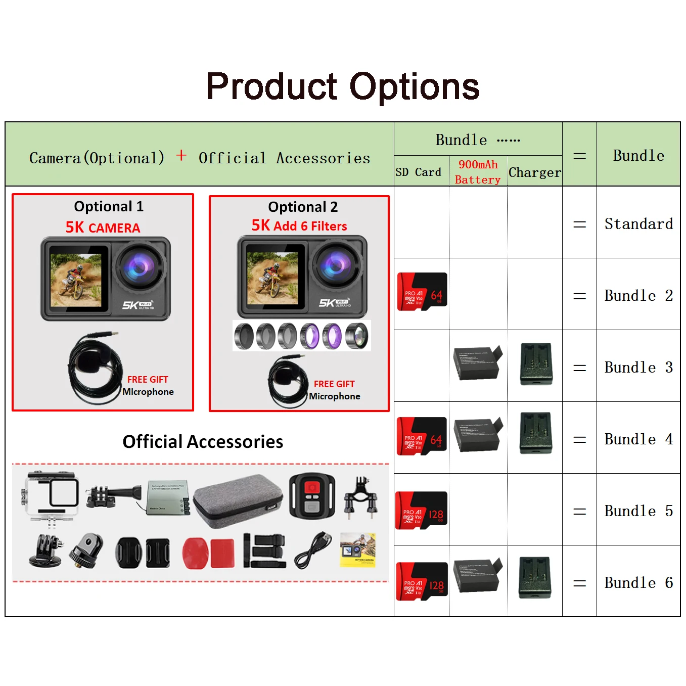 Action Camera Filtro rimovibile 6 lenti 5K 30FPS 4K 60FPS 48MP Doppio schermo 2 "IPS EIS Riprese video Go Impermeabile Sport Cam Pro