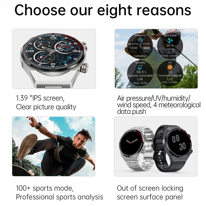 Blue Tooth Call Smart Watch Men ECG PPG 100+ Sports Mode NFC Smartwatch GPS Interconnection Waterproof IPS Gifts For IOS Android