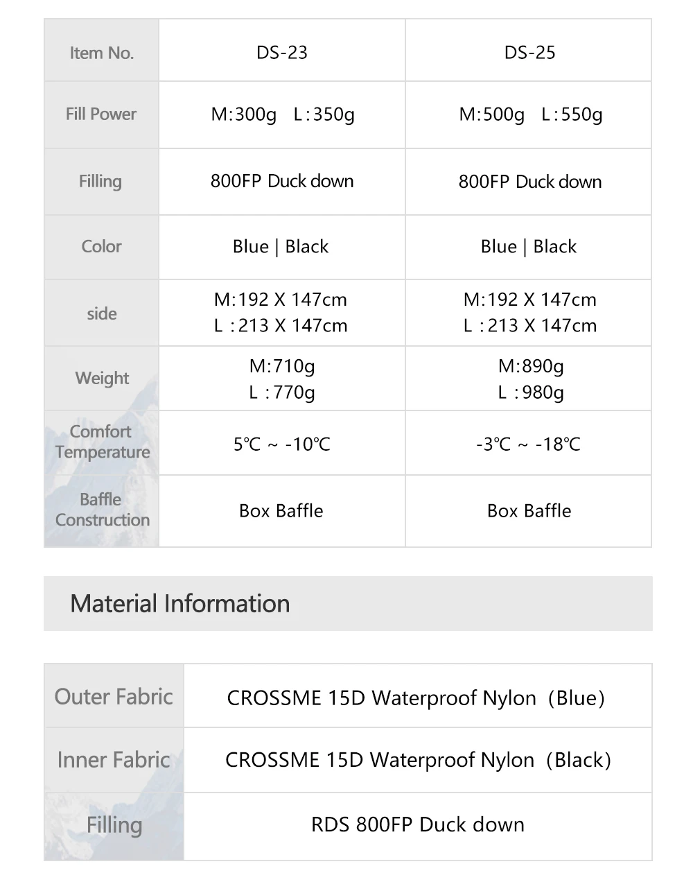 Widesea Camping-Daunenschlafsack für Erwachsene, 15D, wasserdichtes Nylon, leicht, doppelter Verwendungszweck, für den Winter, Überleben, ultraleichtes Zeltzubehör – Detail 3
