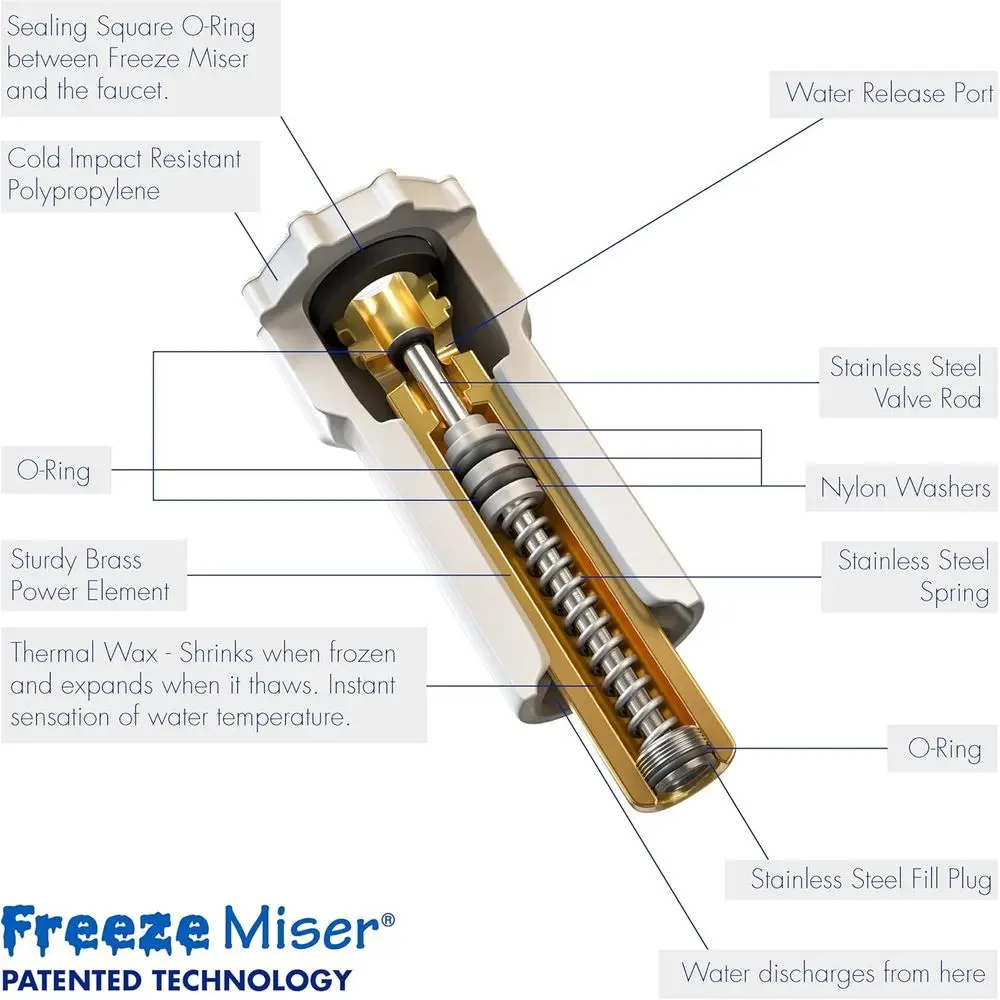 Protetor de torneira externa patenteado - ative abaixo de 37 ° F, capa durável, economiza água, pacote com 3