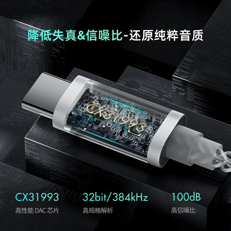 Questyle Qlink-C Hifi Dac Ampl - đánh giá và giá Tech Q