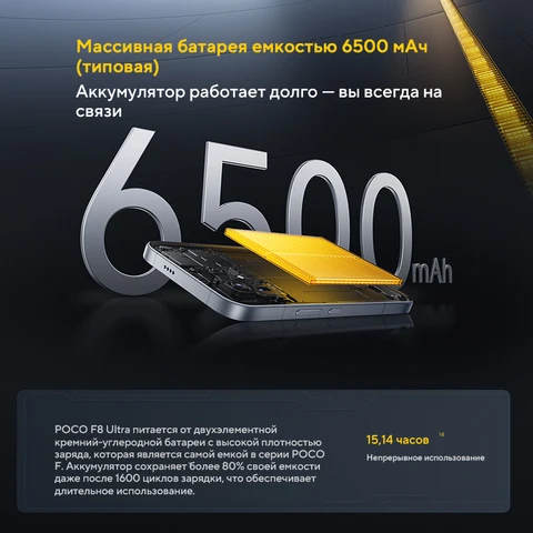 Смартфон Poco F8 Ultra, 12 ГБ ОЗУ, 256 ГБ Памяти, Global — пример использования